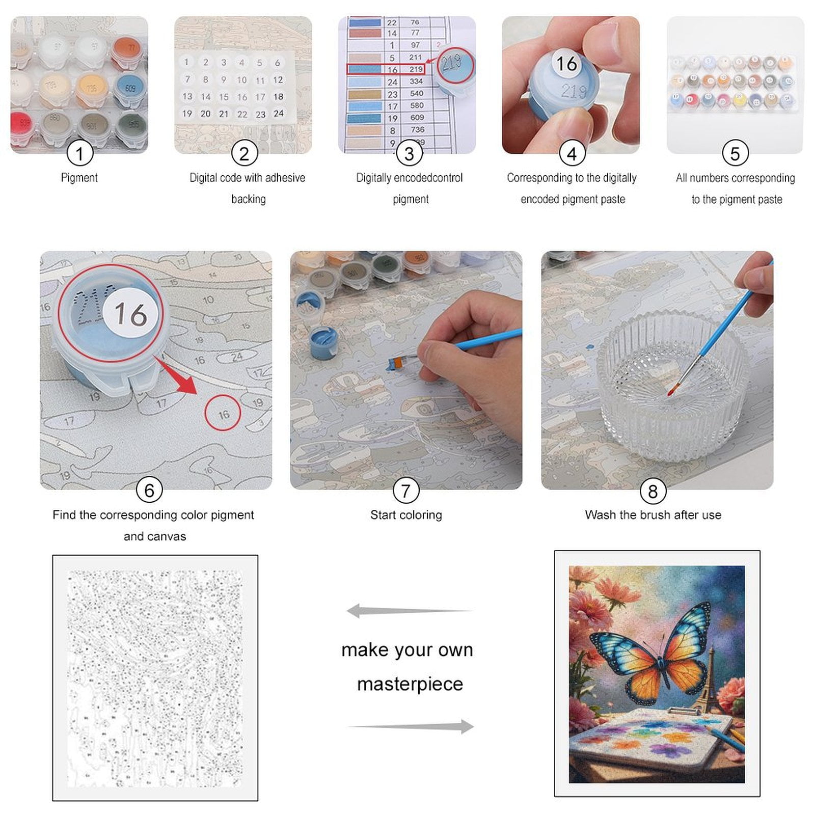 Paint By Numbers Kit for Adults Beginner - DIY Butterfly Art Blossom Eiffel Palette Canvas Painting Kits for Adults, Frameless Paint By Number for Adults for Home Wall Decor 16x20 Inch