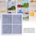 thumbnail image 3 of ShenMo 1 pc refrigerator air filter, replacement air filter, refrigerator air filter, freezer, 3 of 4