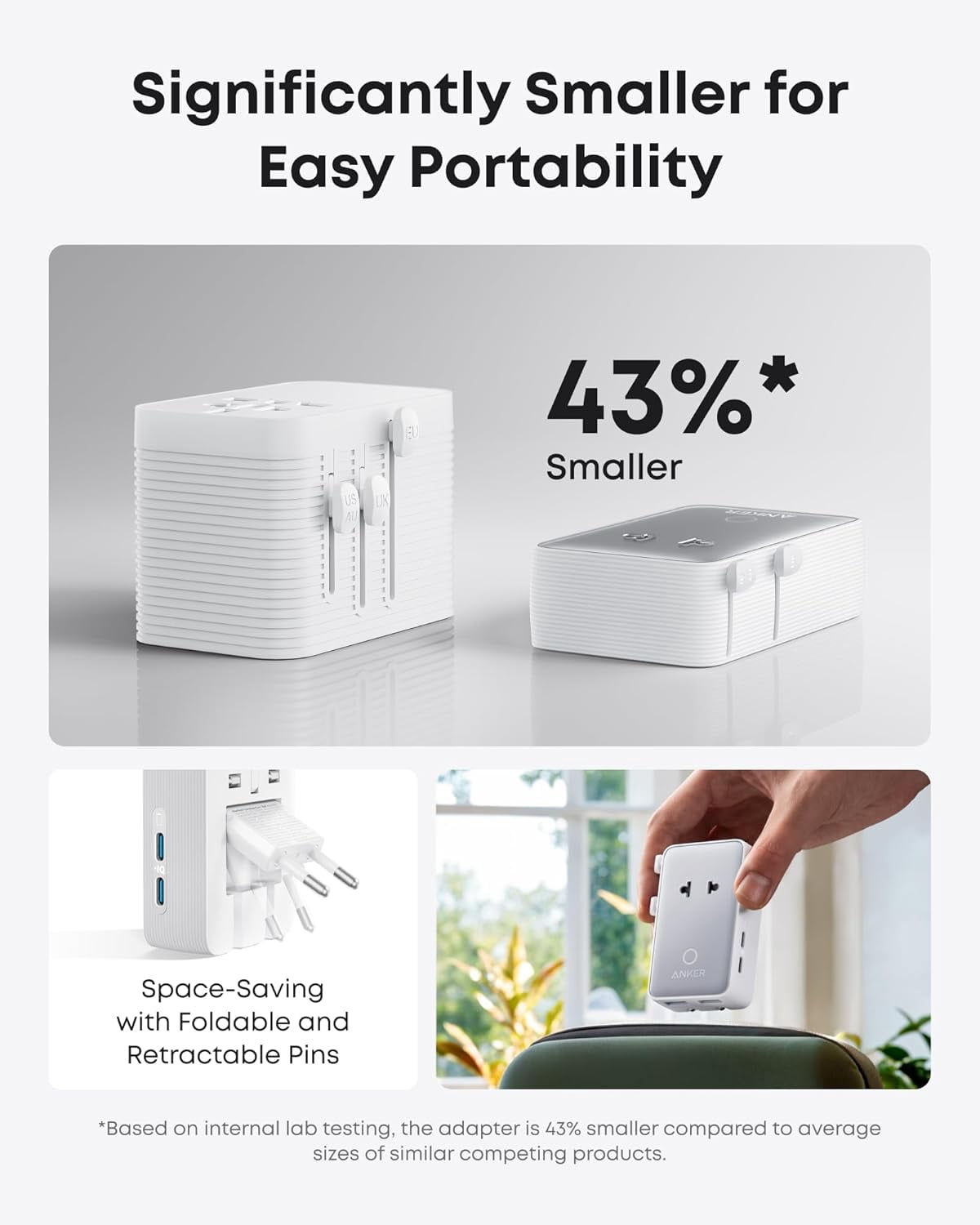 Anker Nano Travel Adapter, 5-Port Power Adapter
