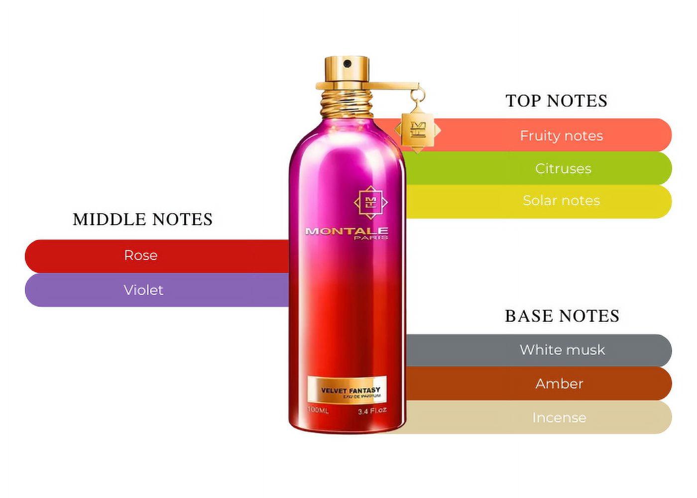 もーちゃん♡新品♡MONTALE VELVET FANTASY 100ML fc42f895-144d-4c9e-aaee-