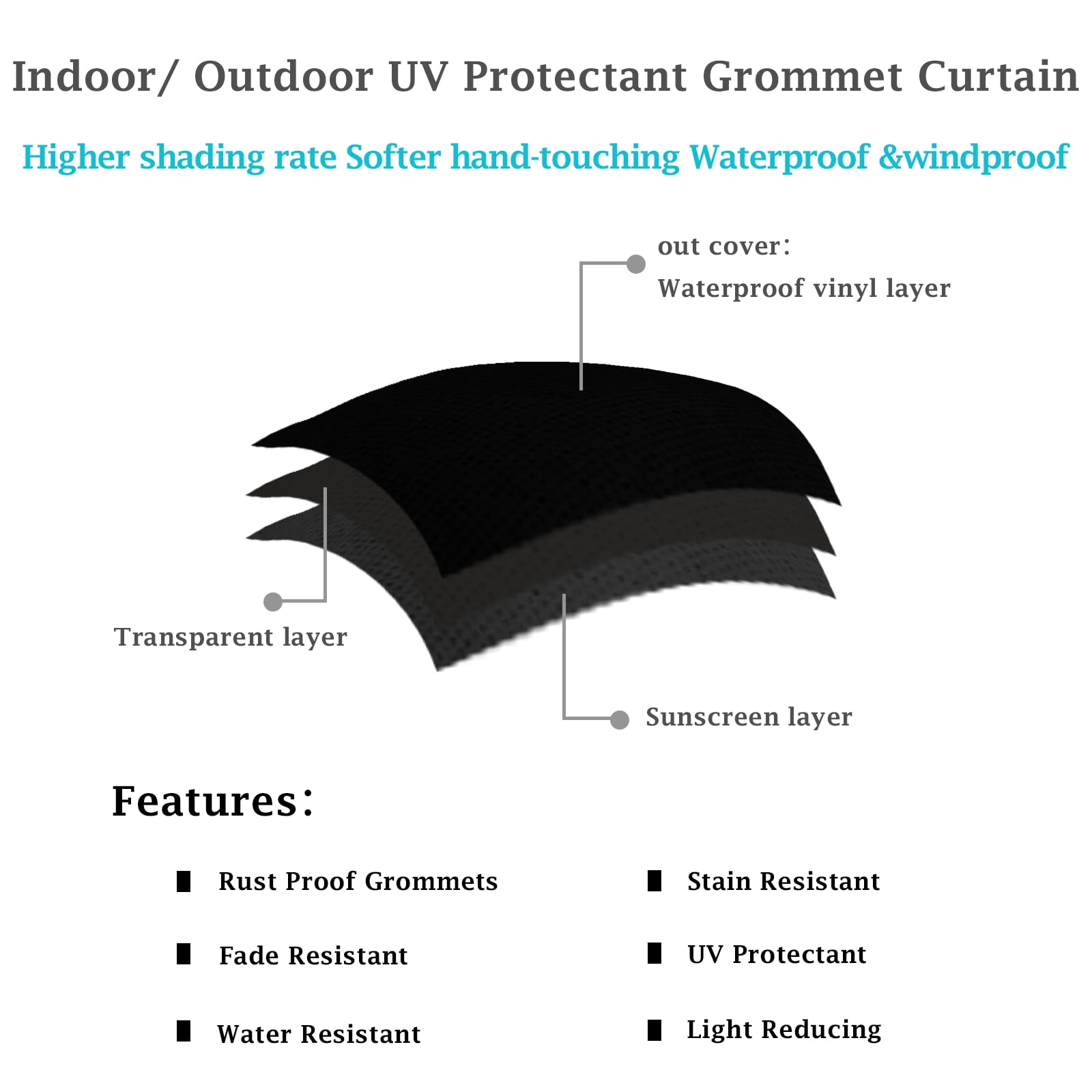 (2 Panel) SHANNA Outdoor Curtains for Patio Waterproof Cabana Grommet Curtain Panels, Black, 52 x 84 inch, Set of 2
