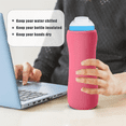 thumbnail image 4 of 2pcs Water Bottle Sleeve for Cirkul, 22oz Water Bottle Sleeve Insulated Water Bottle Cover for Retaining Temperature, 4 of 6