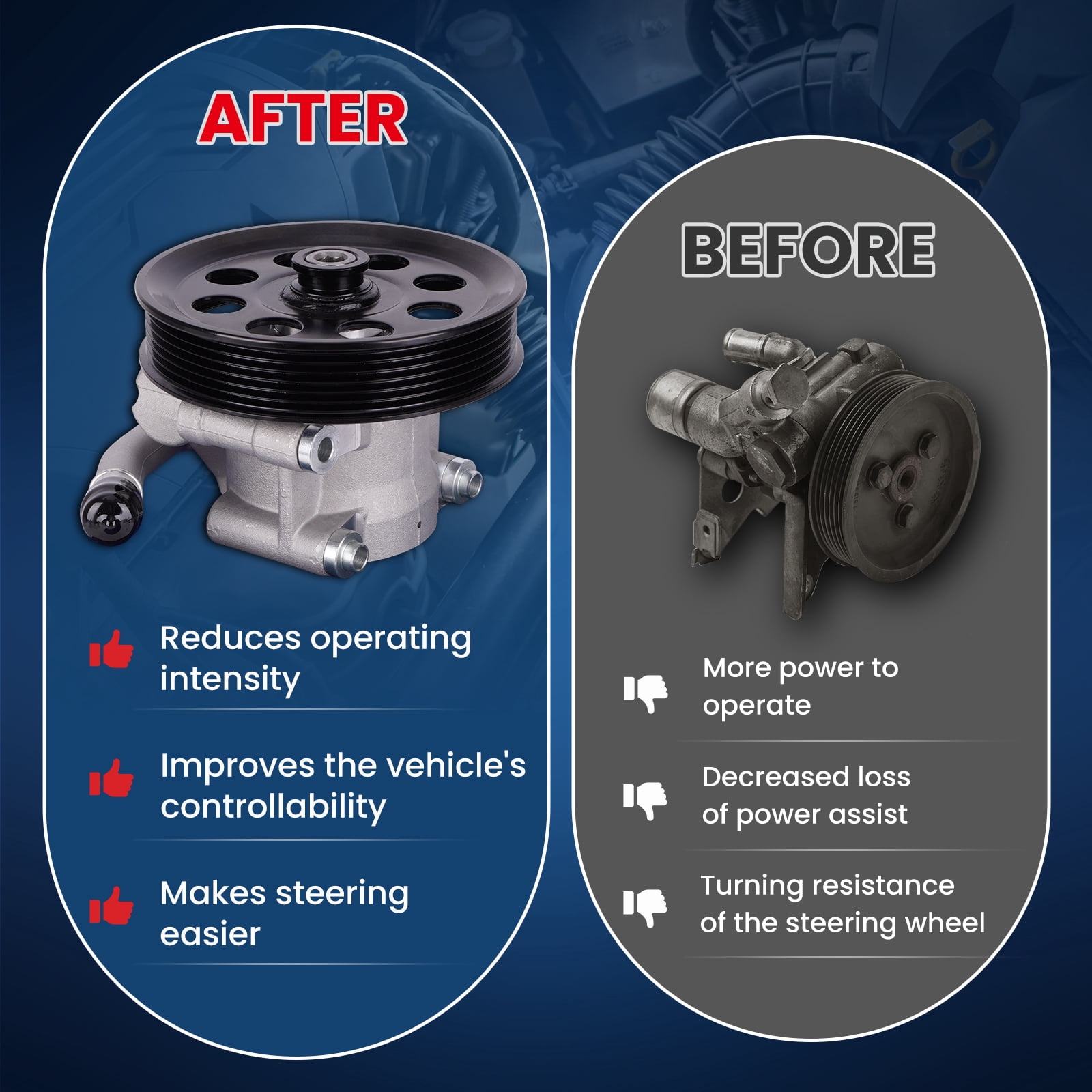 MOCA AUTOPARTS Power Steering Pump Fit for 2011-2014 Ford Expedition 5.4L & Lincoln Navigator 5.4L