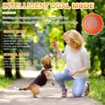 thumbnail image 5 of Interaktiv hundboll, liten hundboll, smart leksaksboll, automatisk hundleksak, interaktiv bollleksak, USB 360 graders självrotation, 5 of 5