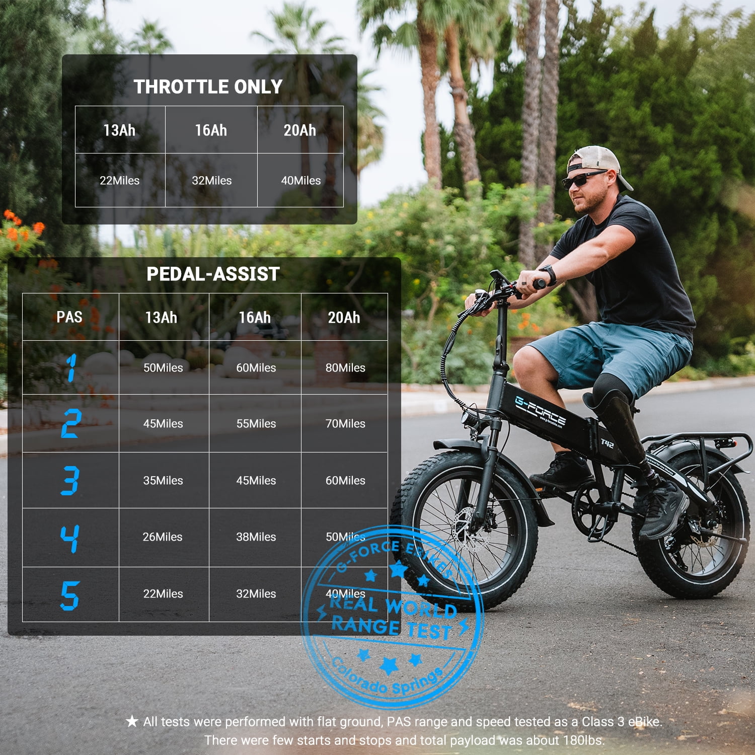 G force electric bike price sale