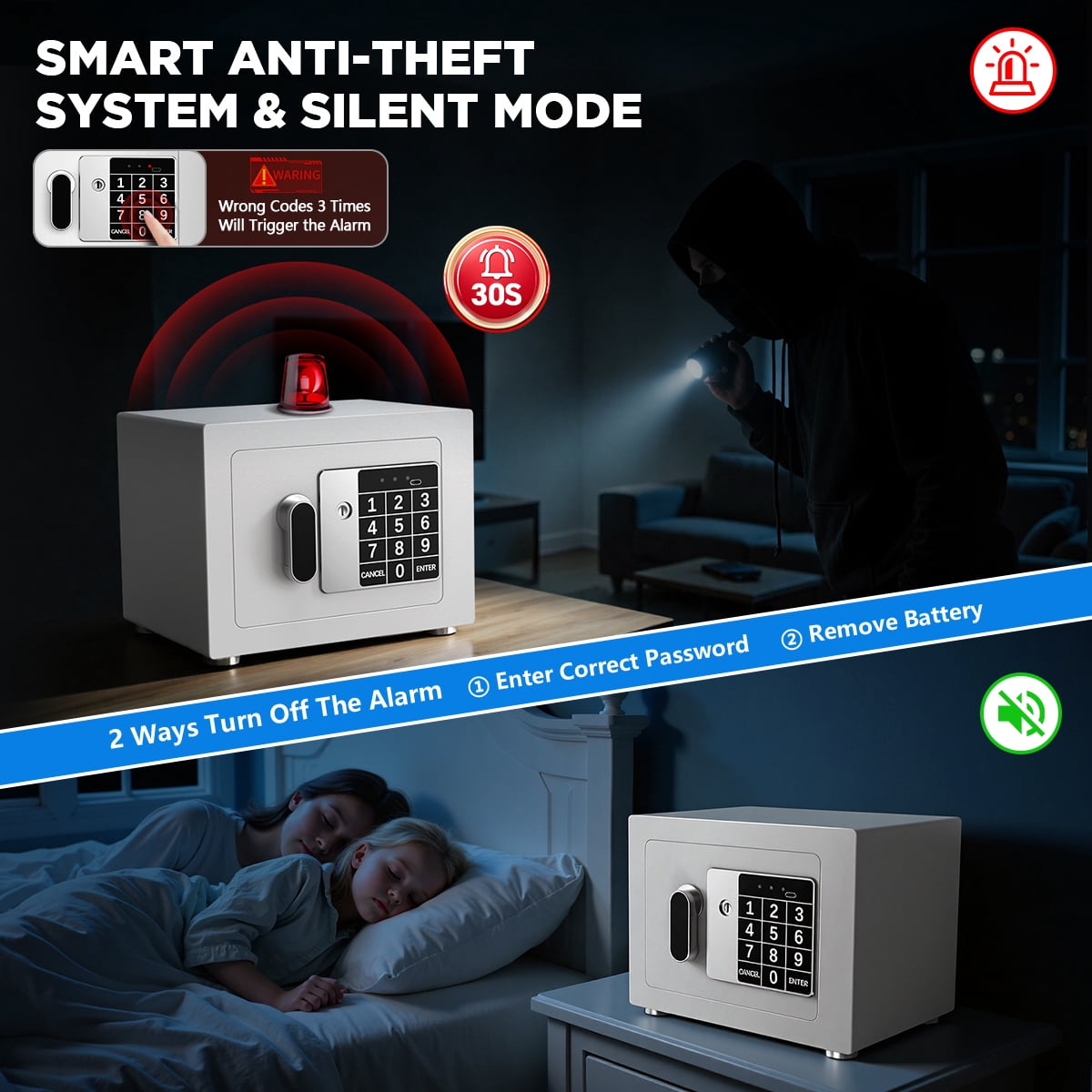 SYSENFO 0.25 Feet Cubic Safe Box, Money Lock Safes with Digital Keypad, USB Cable and Sensor Light, Security Safe for Home Office Hotel (White)