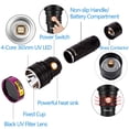 thumbnail image 3 of Linterna UV ALONEFIRE SV18 12W 365nm USB recargable, 3 of 7