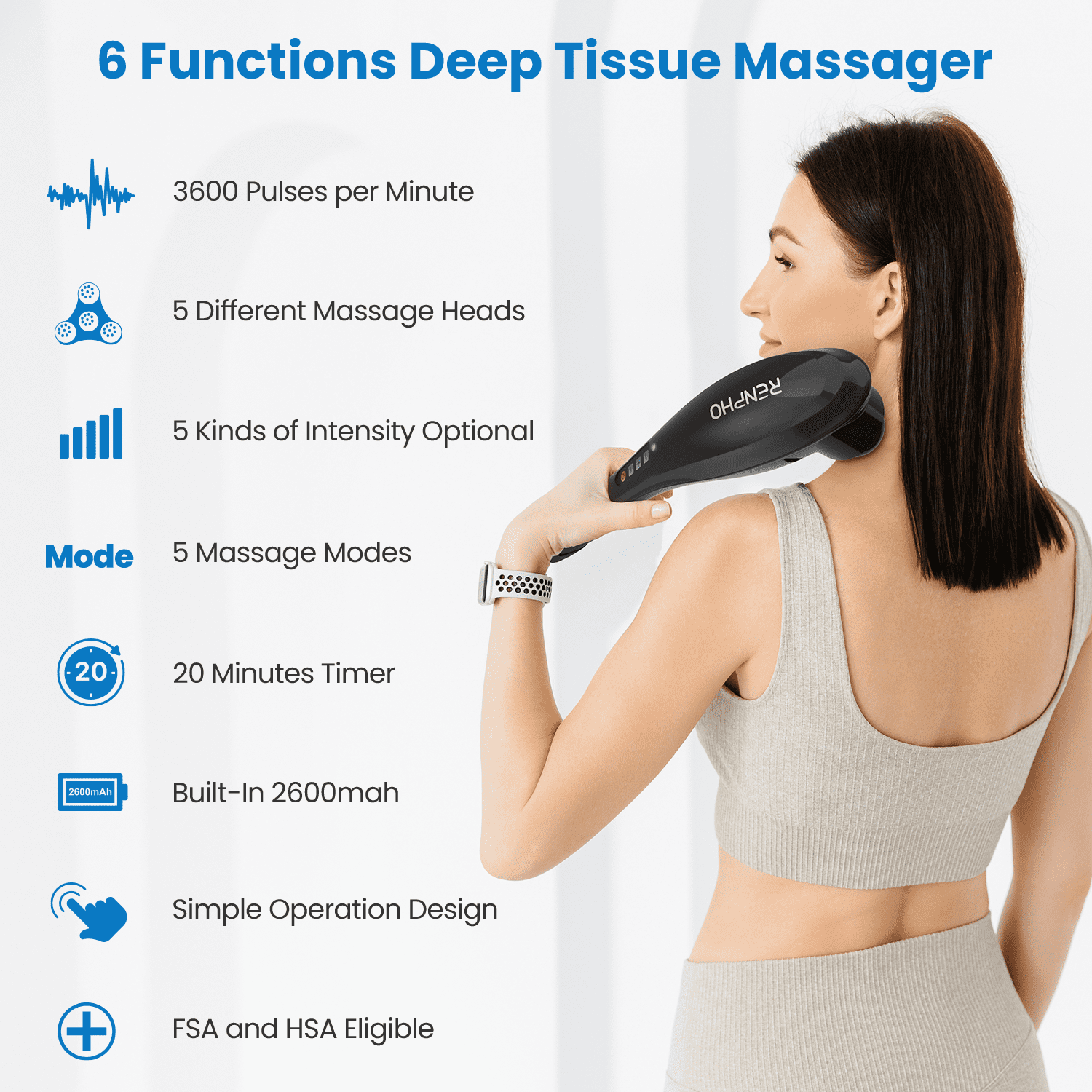  RENPHO Rechargeable Hand Held Deep Tissue Massager for Muscles,  Back, Foot, Neck, Shoulder, Leg, Calf Cordless Electric Percussion Body  Massage, White : Health & Household