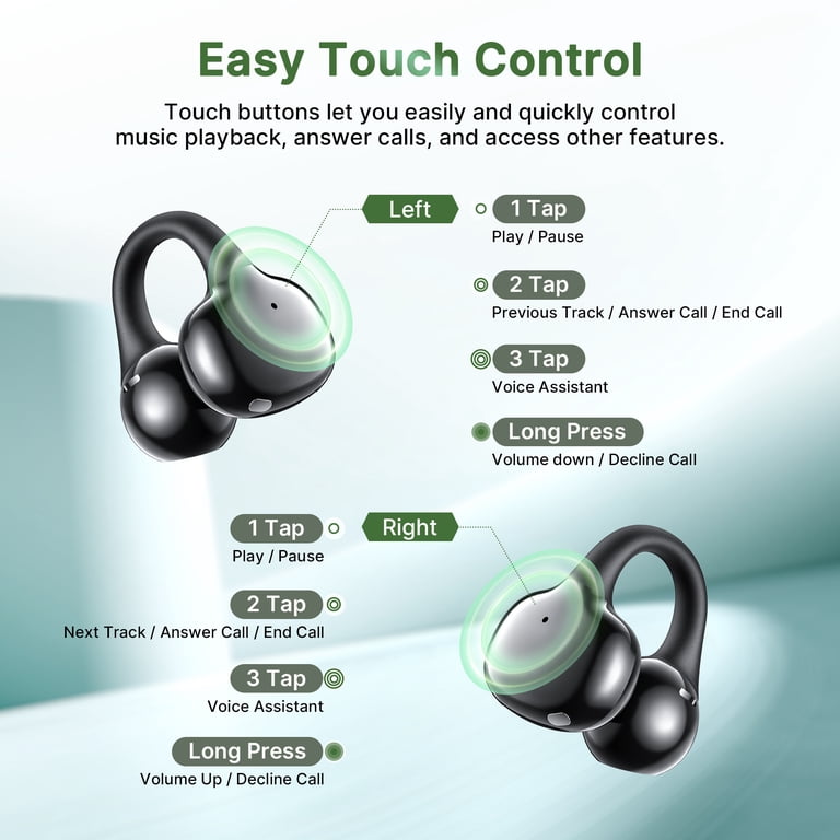 TRIGIZ Open-Ear Clip-On Bluetooth Earbuds photo 8