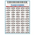 thumbnail image 1 of Piano Chords Chart Key Music Graphic Exercise Poster Stave Piano Chord Practice Chart 88-Key Beginne, 1 of 5