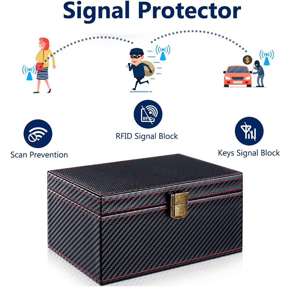 Keyless Go Protection Car Key Box, Car Key RFID Signal Blocker