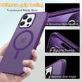 thumbnail image 6 of Magnetic for iPhone 15 Pro Max Case [Compatible with MagSafe]with 2X Screen Protector, Military-Grade Slim Shockproof Phone Cover Translucent Matte Anti-Fingerprint Anti-Scratch,6.7 inch, 6 of 7
