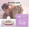 thumbnail image 2 of 10Pcs Sex Condom Ultra Thin Lubricated Emulsion Hyaluronic Acid Condom for Dating, 2 of 3