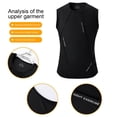 thumbnail image 3 of FRSASU Men's Sleeveless Crew Neck Compression Shirt Quick Dry Athletic Tank Tops Basketball Workout Undershirt Black, 3 of 8