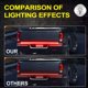 thumbnail image 4 of Teguangmei Tira de luces LED de tres filas 120 cm 360 LED Blanco/Rojo/Ámbar Tira de luces LED impermeable para coche Camión SUV Luz trasera Señal de giro Luz de freno Luz de estacionamiento, 4 of 5