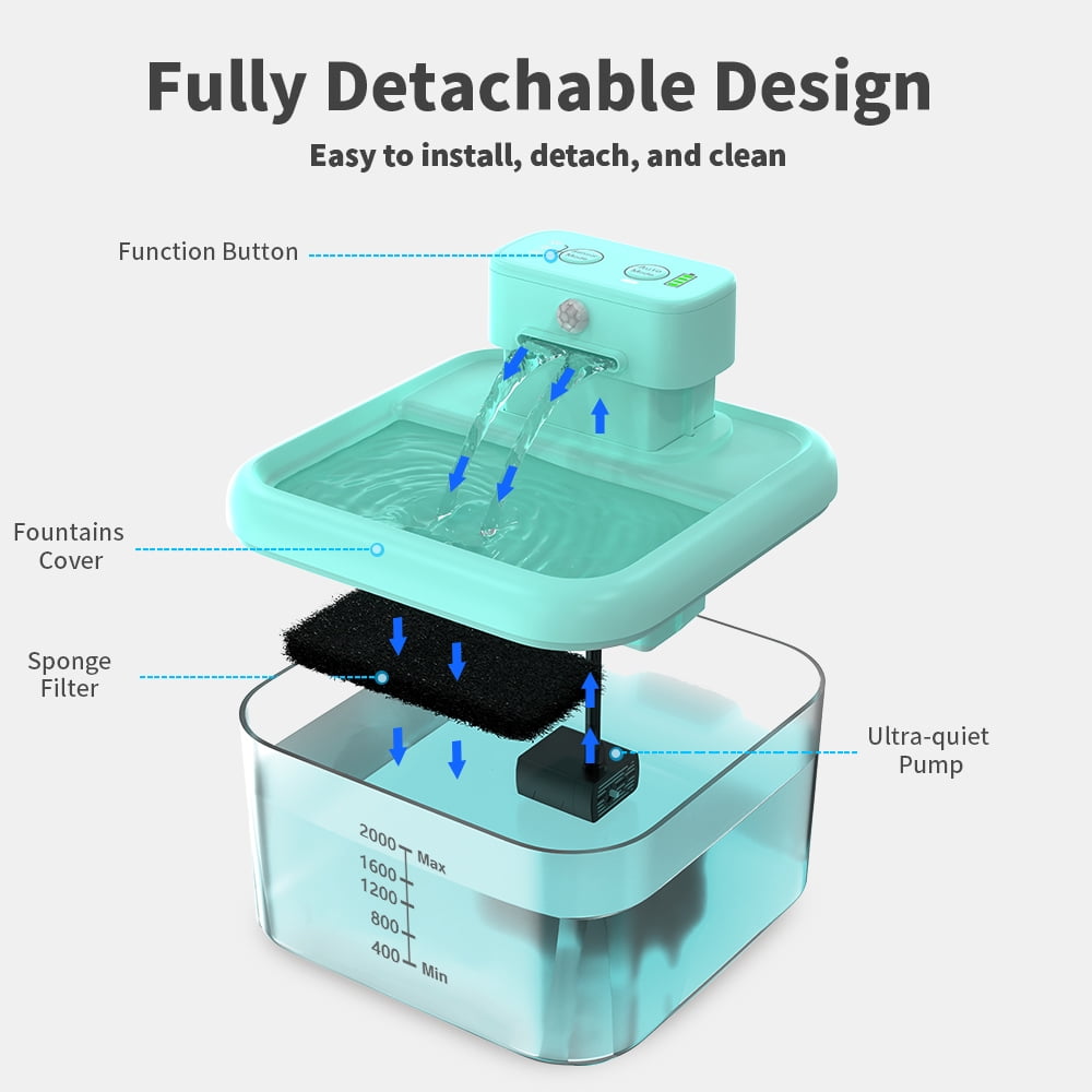 MASBRILL Wireless Cat Water Fountain 60oz/2L Automatic Water Dispenser For Pets Battery Operated Infrared Induction Cat Fountain,Ultra Quiet Pet Drinking Fountain BPA-Free,Blue