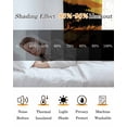 thumbnail image 5 of Africa Black Women Blackout Curtains for Bedroom Living Room Darkening Curtains 90 Inch African Native Ethnic Sunset Black Out Window Curtain Privacy Window Treatment Grommet Drapes 52"x90"x2, 5 of 9