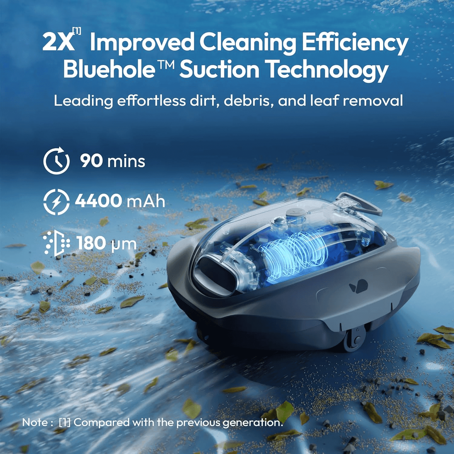 Bubot 300P Cordless Automatic Pool Cleaner Robot – Powerful Pool Vacuum with Superior Suction, DirtLock Tech, Self-Parking, LED Indicator, Fast Charging