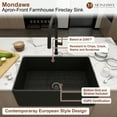 thumbnail image 3 of Mondawe 30" Fireclay Drop-In Undermount Single Bowl Kitchen Sink Thick Mounting Deck in Black, 3 of 9