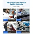 thumbnail image 4 of Kabnic Snow Melt Defrosting Agent Quickly Dissolves Snow Melt and Defrost300Ml, 4 of 9