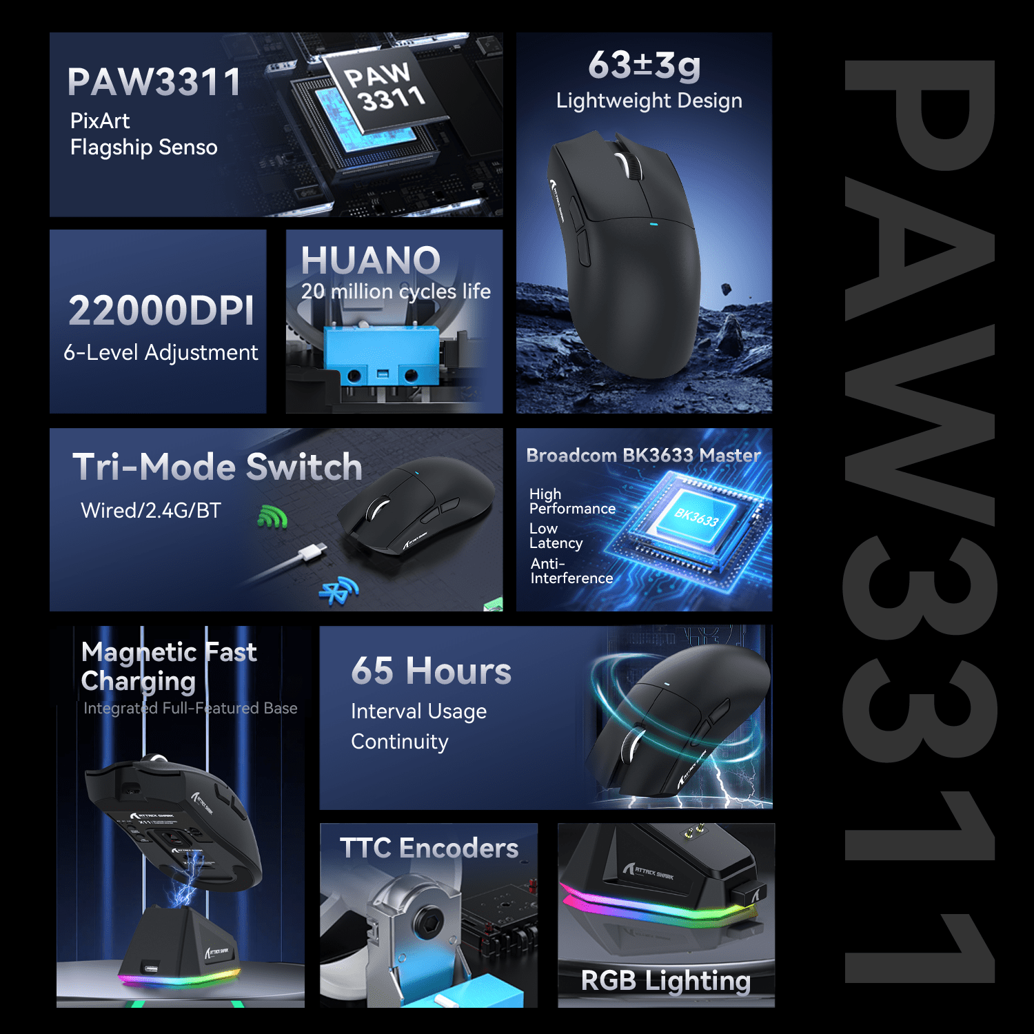 ATTACK SHARK X11 Wireless Gaming Mouse with Charging Dock, PixArt PAW3311 Gaming Sensor, BT/2.4G Wireless/Wired