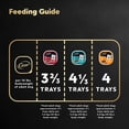 thumbnail image 4 of CESAR Classic Loaf in Sauce Wet Dog Food Mealtime Variety, with 8 Filet Mignon, 8 Pork Tenderloin & 8 Smoked Bacon & Egg Flavours, trays 24 Pack, 4 of 9