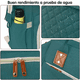 thumbnail image 3 of Pañalera Mochila Impermeable Pañaleras Para Bebe, 3 of 5