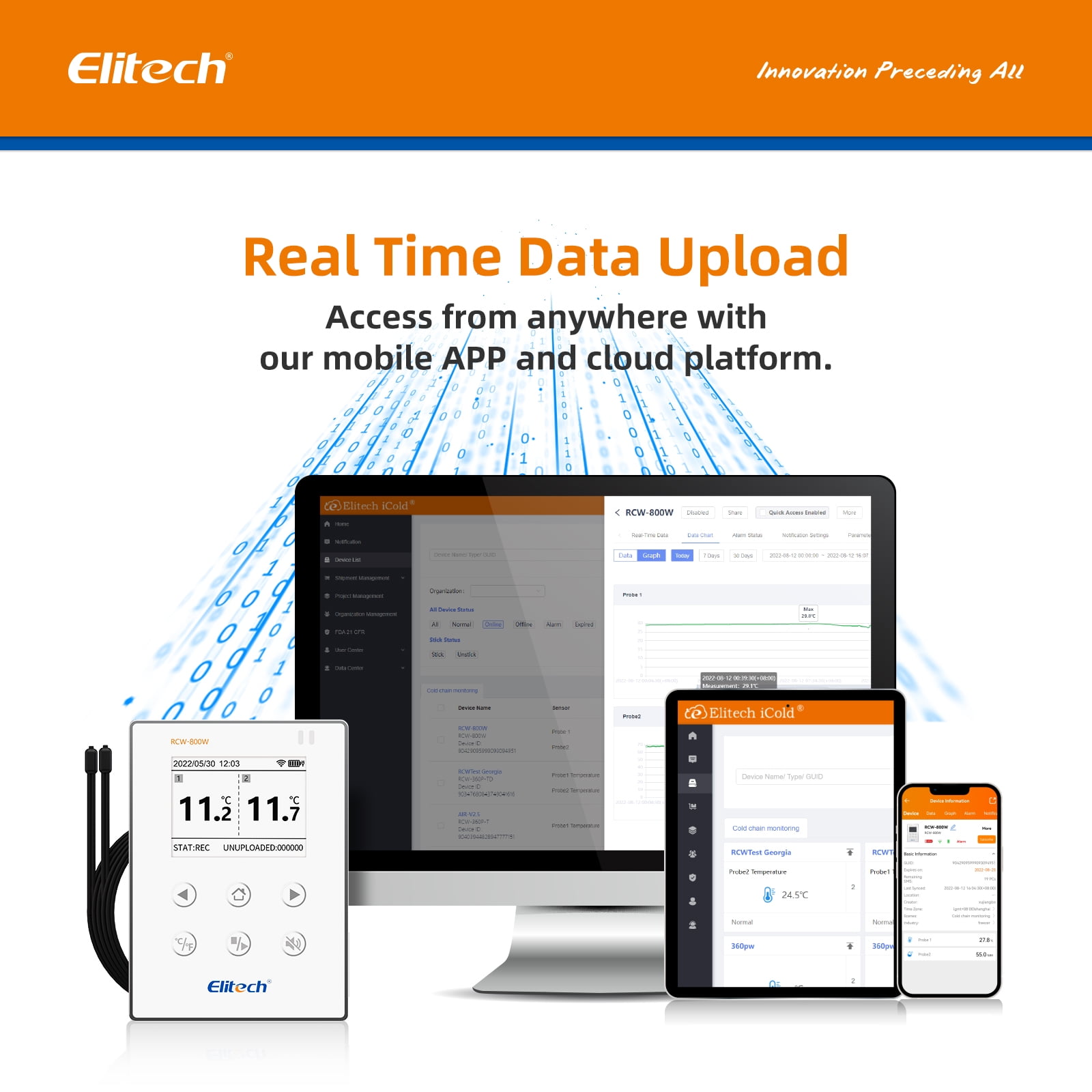 Elitech WiFi 5G/2.4G Digital Temperature Data Logger Remote Real-Time Temperature Monitor Cloud Data Storage SMS/Email/APP/Web Alarm, with Dual External Temp Probe, 16.4ft, RCW-800W-TDE-V2(-40~176℉)