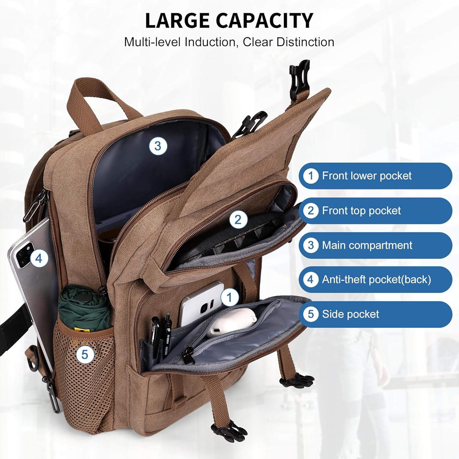 WITZMAN Sling Bag for Men Canvas Large Chest Bags Crossbody Bag with USB Charging Port for Travel Daily Work(A8019 Brown)
