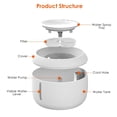 thumbnail image 6 of iMounTEK 2.5L Pet Fountain- Automatic water fountain with LED Light for cats & small dogs, fresh water, Silent Pump, Automatic Cleansing, filters included, 6 of 11