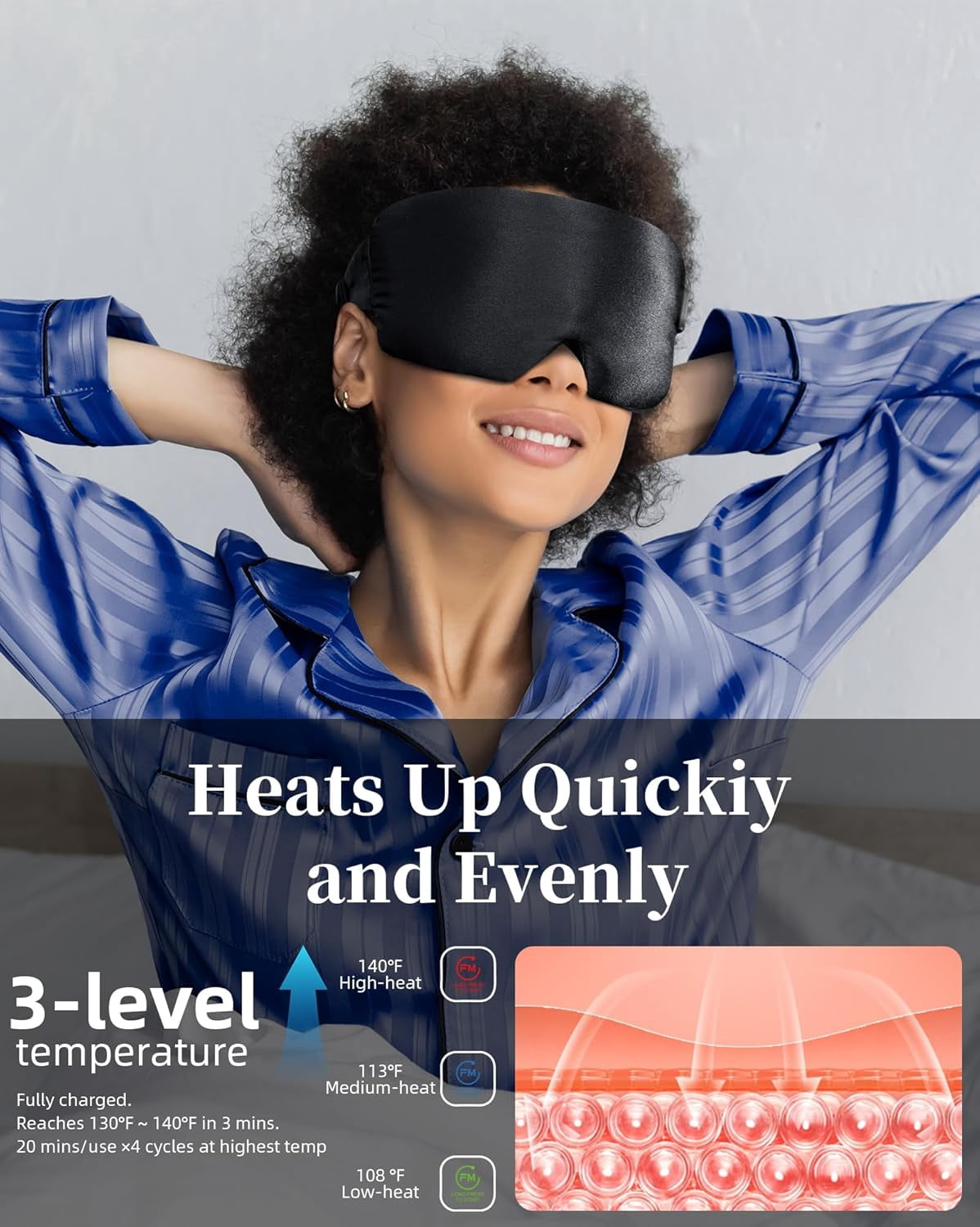 Heated Eye Mask for Dry Eyes - Warm Eye Compress for Tired Eyes, Sleep and Travel - Moist Heat Eye Heating Pad, Great Father’s Day Gifts for Dad Men Husband Grandpa, Washable Rechargeable, Black