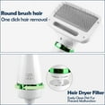 thumbnail image 4 of WEPSEN 2 in1 Dog Hair Dryer with Slicker Brush,Dog Blow Dryer,300W Pet Grooming Dryer for Small and Medium-Sized Dogs and Cats,Adjustable Temperature,Overheat Protection,Lightweight & Quiet, 4 of 11