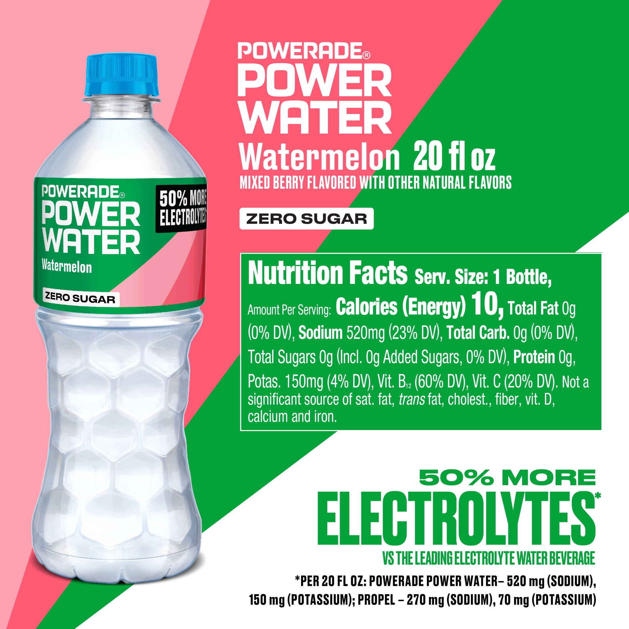 POWERADE Power Water Zero Sugar Watermelon Flavored Electrolyte Water, 20 fl oz Bottle