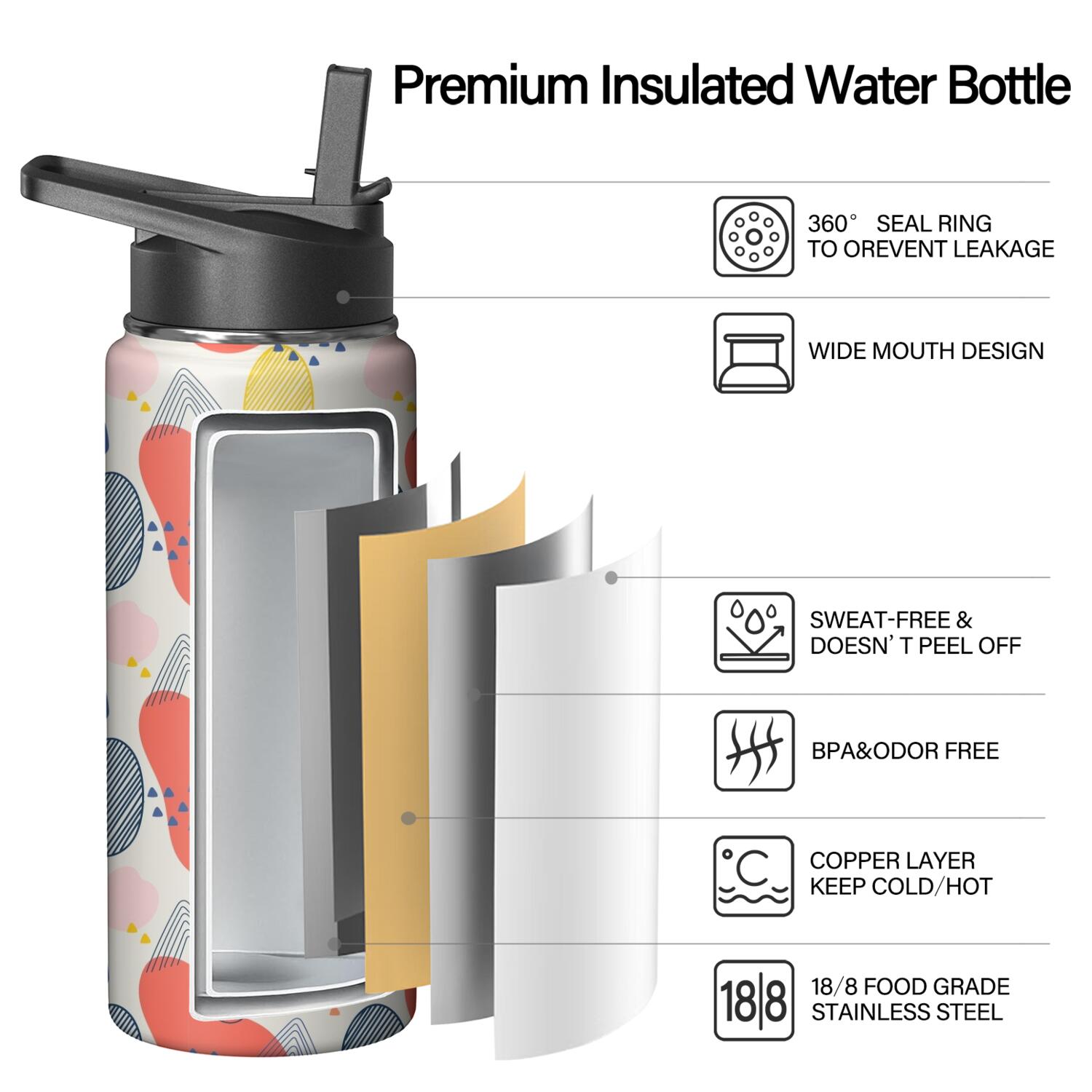 Modern 18 oz Insulated Stainless Steel Water Bottle with Straw & Cleaning Brush , Leakproof, BPA-Free, 304 Stainless Steel, Wide Mouth, Travel Mug for Car, Gym, Office