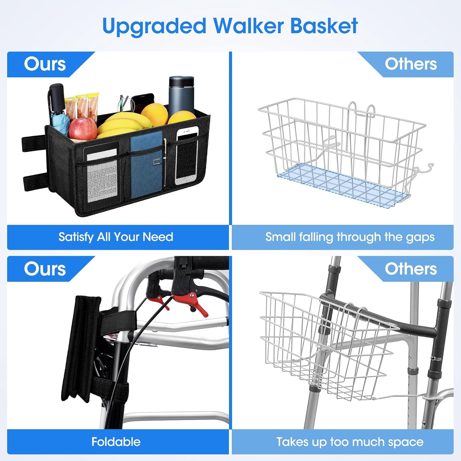 Upgraded Walker Basket with Cup Holder, Foldable Walker Bag with Large Capacity & Never Tipping Over- Not Fit for Rollator