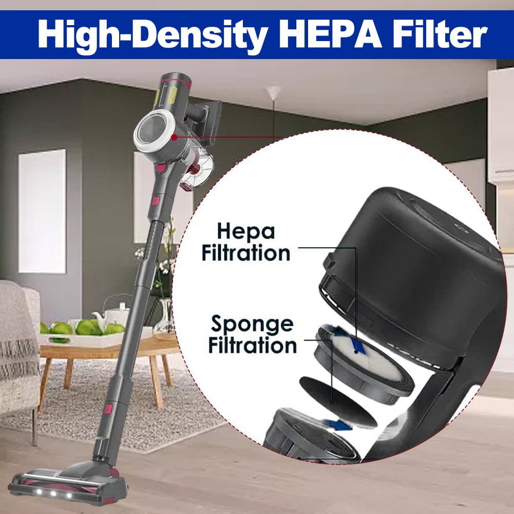 Lot De 3 Filtres HEPA + 9 Filtres éponge De Rechange Pour Aspirateur Sans Fil Afoddon A200Pro/A200 Et Compatibles - 13