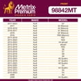 thumbnail image 3 of Metrix Premium Chassis Parts - 2 PC Front Sway Bar Stabilizer End Link Kit Fits 22-23 Audi e-tron S, e-tron S Sportback, 21-23 A4 Mexico, A5, 21-23 A6, 19-23 Porsche Cayenne, K750359, 3 of 10