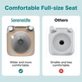 thumbnail image 5 of SereneLife 5.2 Gallon Portable Camping Toilet with Carry Bag For Adults, Leak Proof Porta Potty with Detachable Waste Tank and Level Indicator, Suitable for Camping, Hiking, and Boating, 5 of 7
