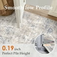 thumbnail image 5 of BERTHMEER 2.6'x8' Abstract Runner Rugs for Hallway Kitchen Bedroom Bathroom Entryway Entrance Farmhouse Distressed Machine Washable Non-slip, Blue Brown, 5 of 5