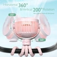 thumbnail image 4 of Momcozy Ventilador Portátil para Carriola de Bebé de 8000 mAh, Ventilador de Refrigeración de Mano Batería de Larga Duración de 27 Hours, 4 of 8