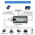 thumbnail image 2 of Hdmi To Usb 2.0 Video Capture Card 1080p Hd Recorder Game/video Live Streaming, 2 of 4