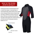 thumbnail image 3 of REALON Kids Wetsuits for Girls Boys Toddler Children Shorty Wet Suit 2-14 Years 3mm Neoprene Swimsuits in Cold Water Back Zip for Diving Surfing Jet Skiing Swimming, 3 of 8