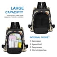 thumbnail image 6 of FORMRS Women's Travel Backpack Purse Anti-Theft Hidden Pockets Casual Shoulder Bag, Astronaut Floating, 6 of 7