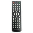 thumbnail image 5 of Sylvania HDMI DVD Player with 1080P Upconvert, 5 of 5