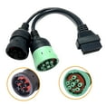 thumbnail image 2 of BIBABLYKE J1939 9pin & J1708 6pin Splitter Y-Cable for Truck Freightliners ELD Trackers OBD2 Diagnosctic Connector, 2 of 6