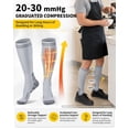 thumbnail image 7 of CAMBIVO Compression Socks for Women Men , 20-30 mmHg Knee High Socks, 3 Pairs Compression Stockings for Traval, Running, Nurse , Pregnancy, Daily Life, XXL, 7 of 7