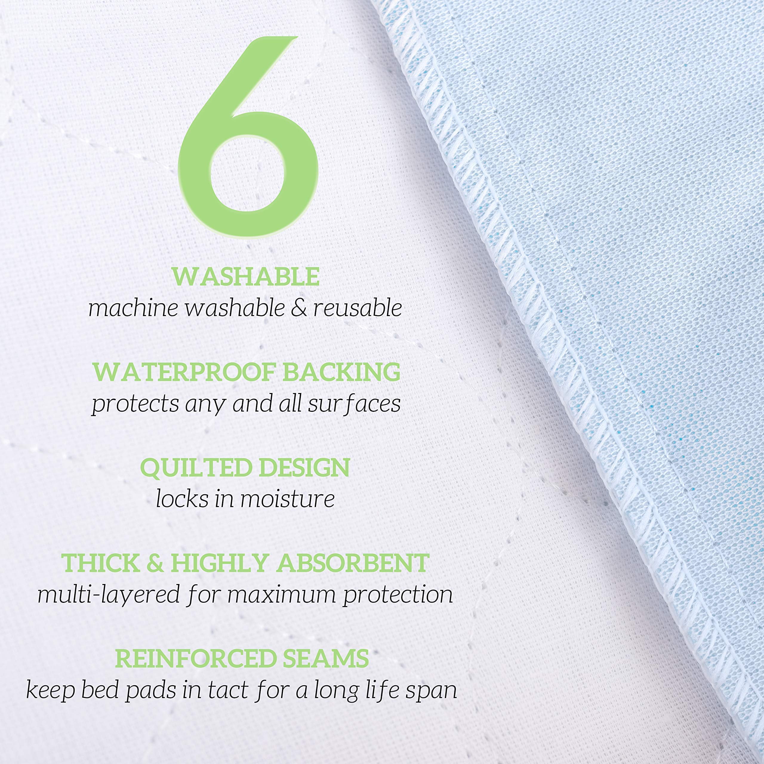 MILDPLUS Washable Bed Pads with 8 Sturdy Handles 3452 Extra Large Reusable Underpads 4-Layers Leakproof Chucks Pads Washable for Incontinence (1 Pack