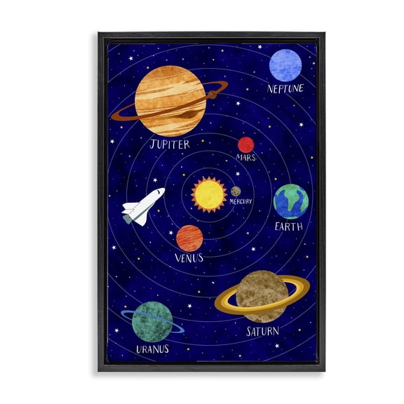 Solar System Education Black Framed Floater Canvas Wall Art, design by Elizabeth Caldwell