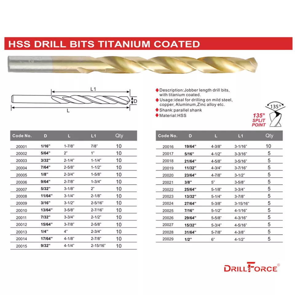 PRIME - Drillforce 5Pcs 1/2" Titanium Drill Bits Set Hss Metal Woodworking Drill Bit