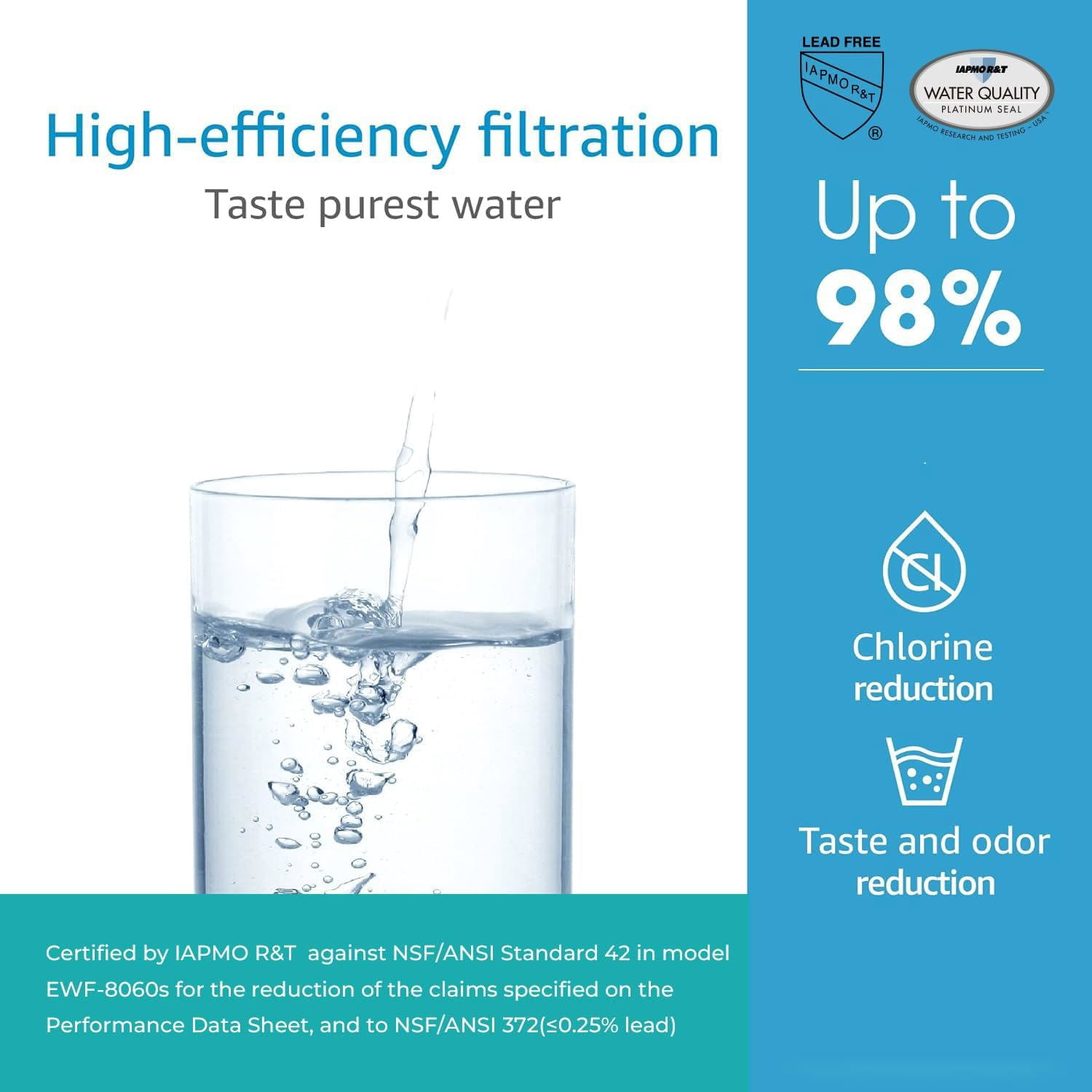 AQUA CREST DW85 Under Sink Water Filter, Replacement for Aqua-Pure® AP-DW85, 5584408, AP-DWS700, Cuno CFS8112, CFS8812X-S, CFS8720, KOHLER K-201-NA, KOHLER K-202-NA, Model No.WF60-85